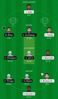 Dream11 Team for Bulls XI vs Sharks XI - Pondicherry Men’s T20 2022.